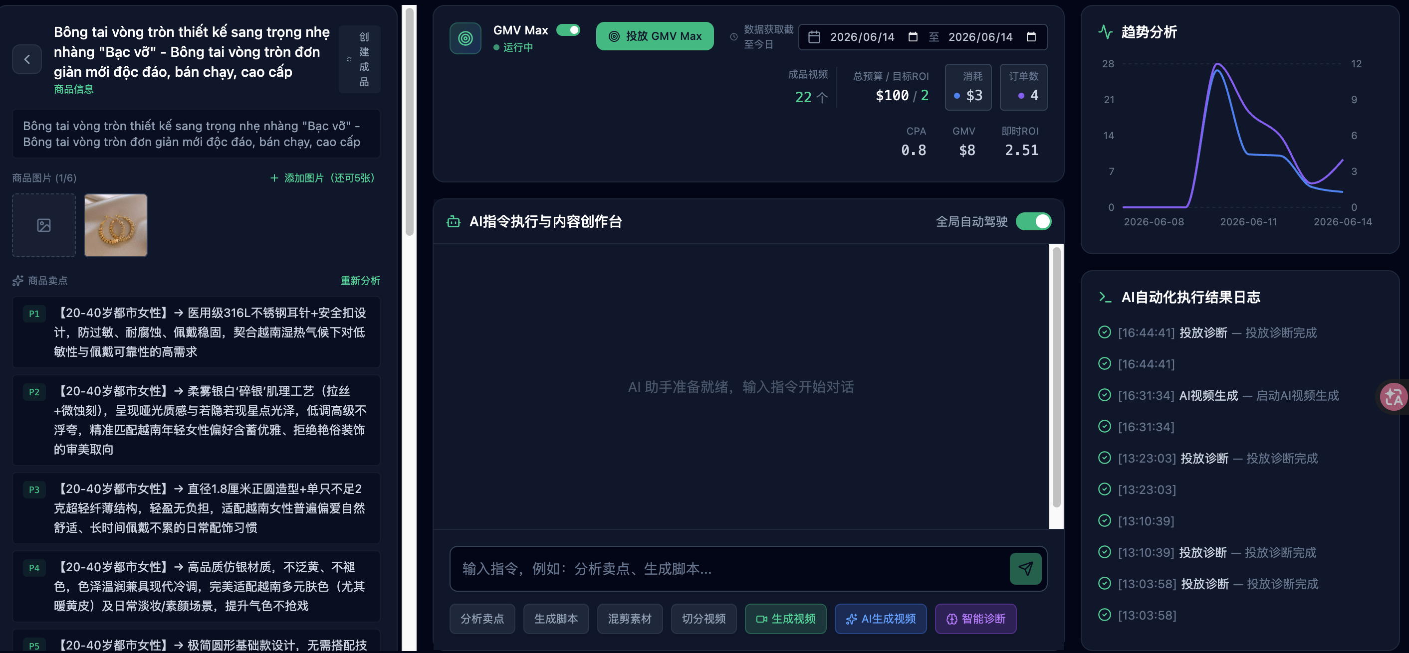 EWA 营销智能体主控 dashboard — KPI 卡 / AI 助手 / 实时分析折线图 · VN/TH 市场本地化实拍